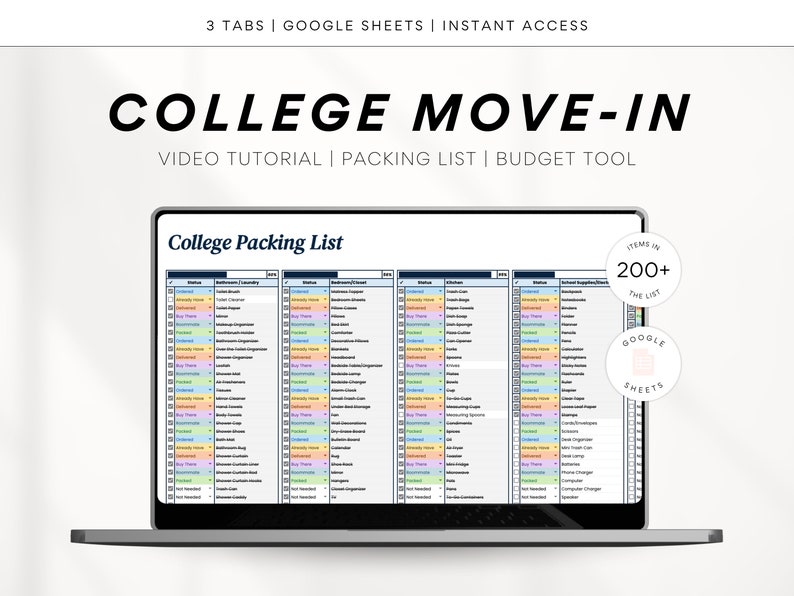 College move in checklist college move in spreadsheet dorm
