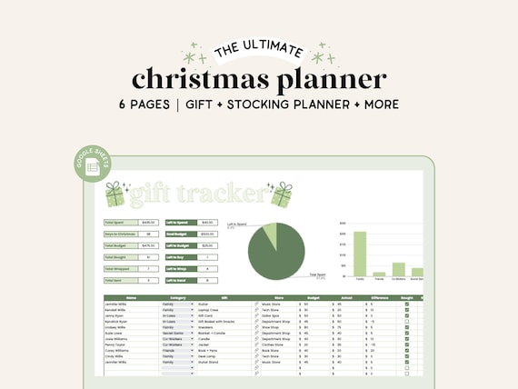 Christmas Planner Spreadsheet | Google Sheet Christmas Tracker | Christmas Budget | Stocking Tracker | Christmas Gift Tracker | Budgeting