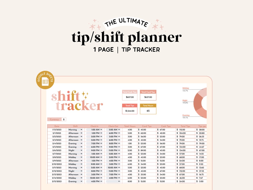 Tip Tracker Spreadsheet Google Sheets Shift Tracker
