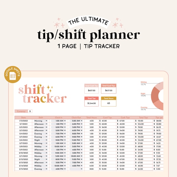 Tip Tracker Spreadsheet | Google Sheets | Shift Tracker | Income Tracker | Task Spreadsheet | Waiter Tracker Spreadsheet | Employee Tracker