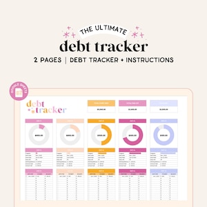 Può includere: Un modello di foglio di calcolo di Google Sheets per tenere traccia dei debiti. Il modello ha uno schema di colori rosa, giallo e blu e include un tracker dei debiti e istruzioni. Il modello è intitolato "The Ultimate Debt Tracker".