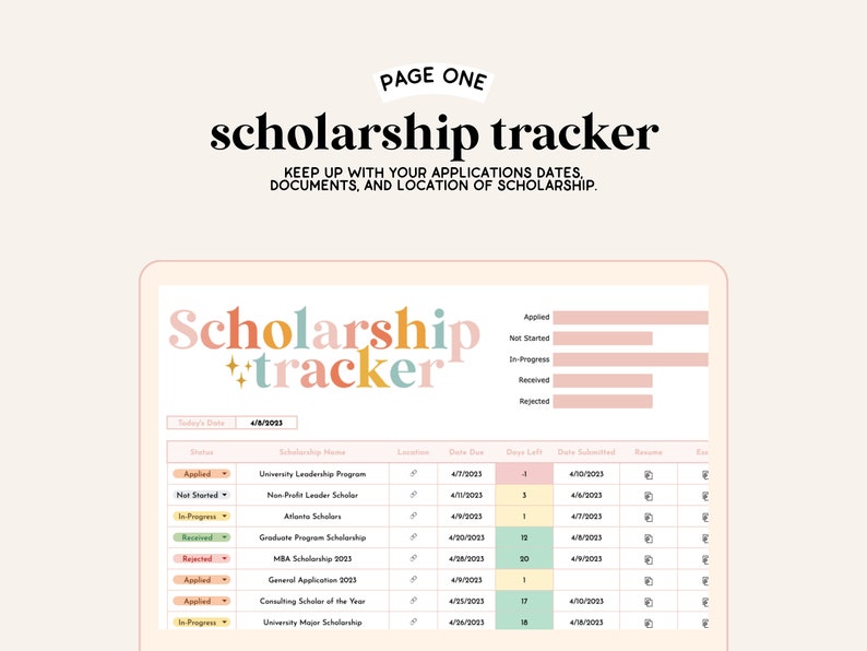 Puede incluir: Un rastreador de becas digital con un esquema de color rosa y verde. El rastreador incluye columnas para el nombre de la beca, la ubicaci&oacute;n, la fecha de vencimiento, los d&iacute;as restantes, la fecha de env&iacute;o, el curr&iacute;culum y las notas. El rastreador est&aacute; organizado por estado, incluyendo aplicado, no iniciado, en progreso, recibido y rechazado.