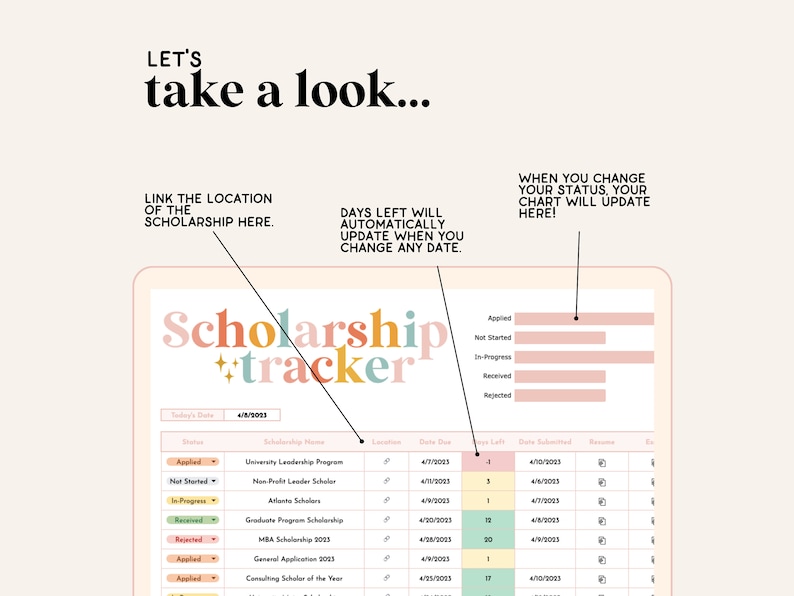 Puede incluir: Una captura de pantalla de una computadora que muestra una hoja de c&aacute;lculo con una lista de becas, su estado, las fechas de solicitud y las fechas l&iacute;mite. La hoja de c&aacute;lculo se titula "Scholarship + Tracker".