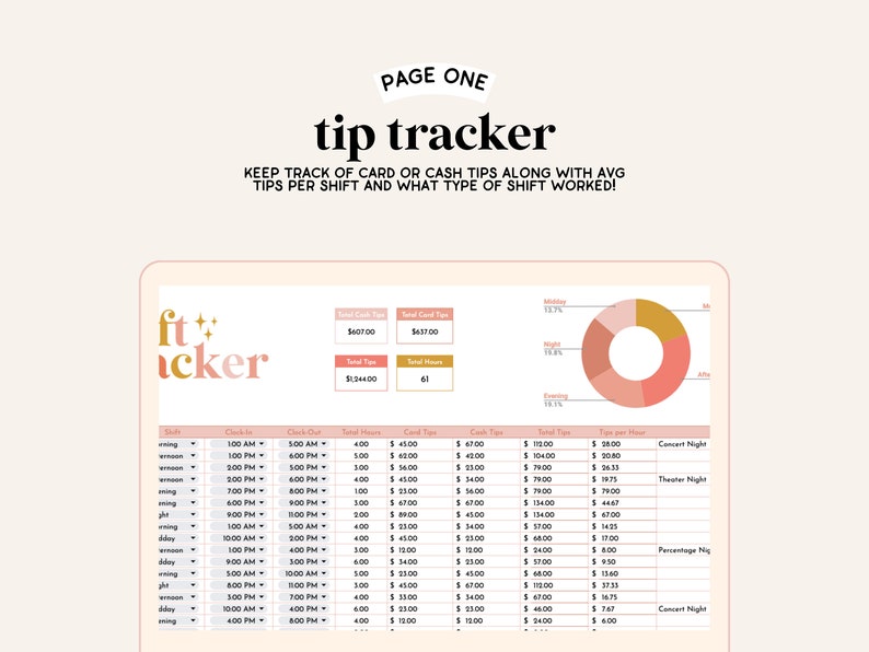 Table Tip Tracker Tip Tracker Spreadsheet | Google Sheets | Shift Tracker | Income ...