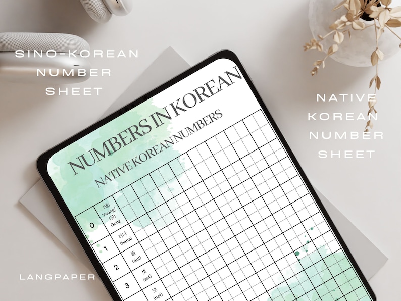 Printable Korean Alphabet Korean Number Worksheets Korean - Etsy