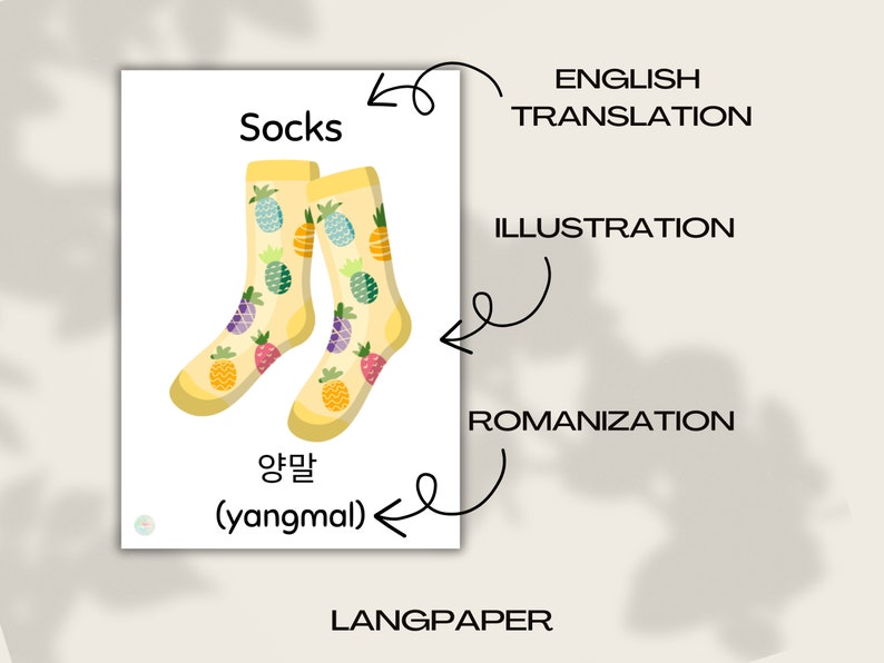 Korean Flashcards Printable Korean Vocabulary Korean Household Items