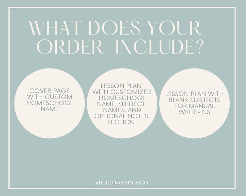 Custom Botanical Lesson Plan for Homeschool, Students, Teachers, Printable Download Subject