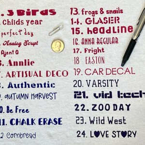 Bügeletiketten: Stoff, Holz, Leder & Mehr