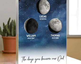 Los días en que te convertiste en nuestro papá - Placa horizontal personalizada para la familia - Día del Padre, regalo para papá, abuelo, llavero para hombre