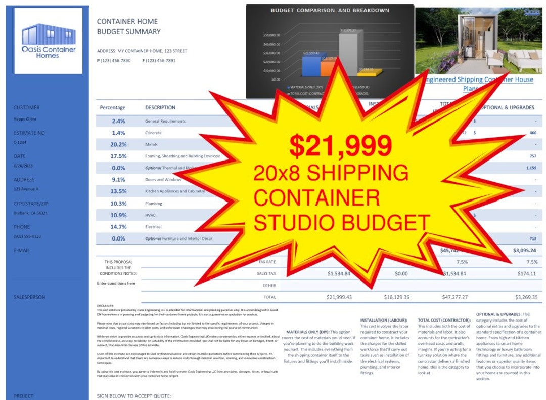 Material List, Budget & Cost Estimator for 20ft Shipping Container Home