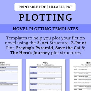 Book Writing Templates | Plot Your Novel | Story Plotting Sheets and Scene Cards | Printable + Fillable | Book Outline