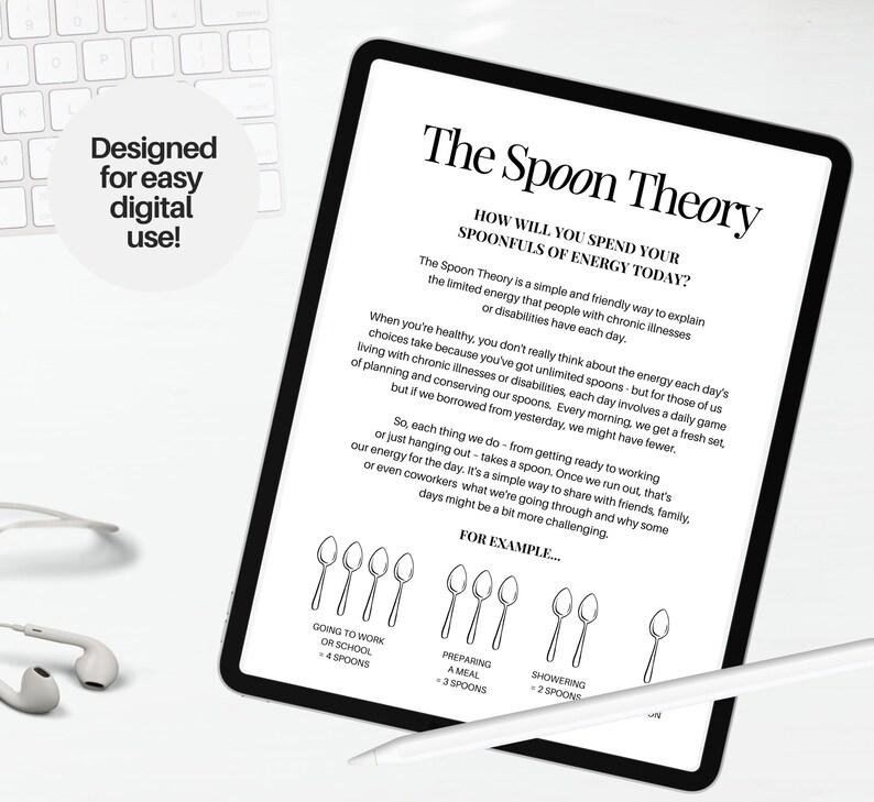 Spoon Theory Daily Tracker, Energy Budget, Fatigue Journal, Spoonie ...