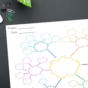 Puede incluir: Una hoja de papel blanca con un diagrama de mapa mental colorido, con formas de nubes conectadas por líneas. Las palabras "Project" y "Date" están en la parte superior. Una computadora portátil, gafas y útiles de oficina están sobre una superficie negra.