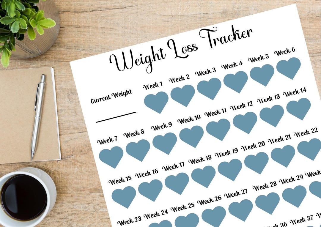 Printable 52 Week Weight Loss Tracker, A4 Editable Canva Template ...