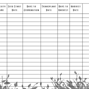 Digital Seed Tracker, Printable Seed Sowing Sheet, Printable Herbal ...