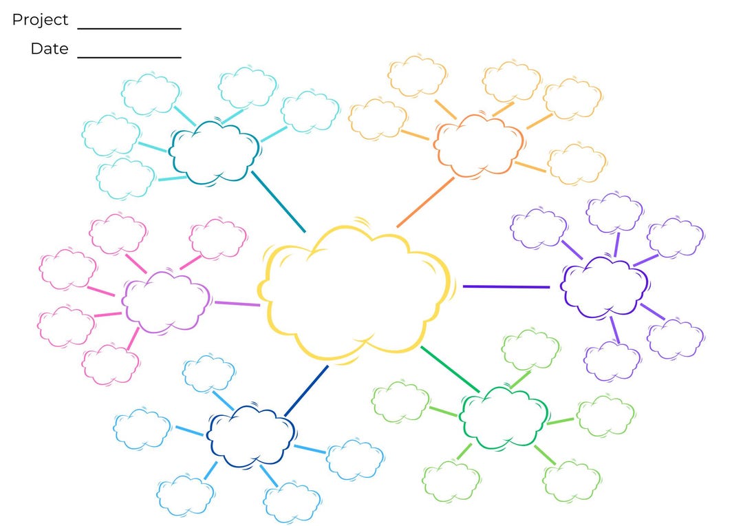 Printable Mind Map Template Bundle A4 Bubble Mind Map Planner