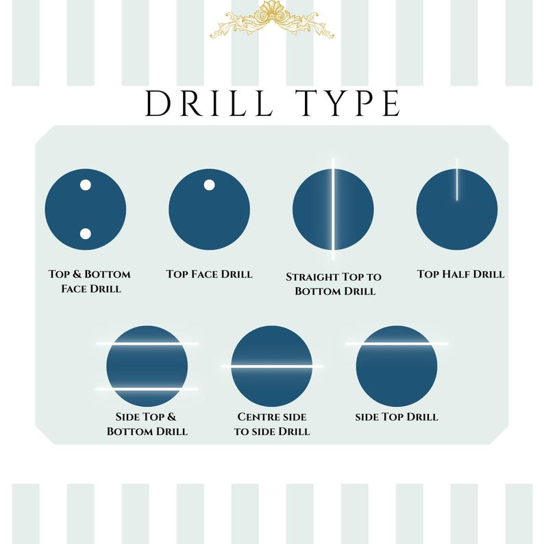 May include: An illustration of different drill types. The image shows seven dark blue circles with white lines and dots, each representing a different drilling method. Text labels identify each type, including "Top & Bottom Face Drill" and "Side Top Drill."