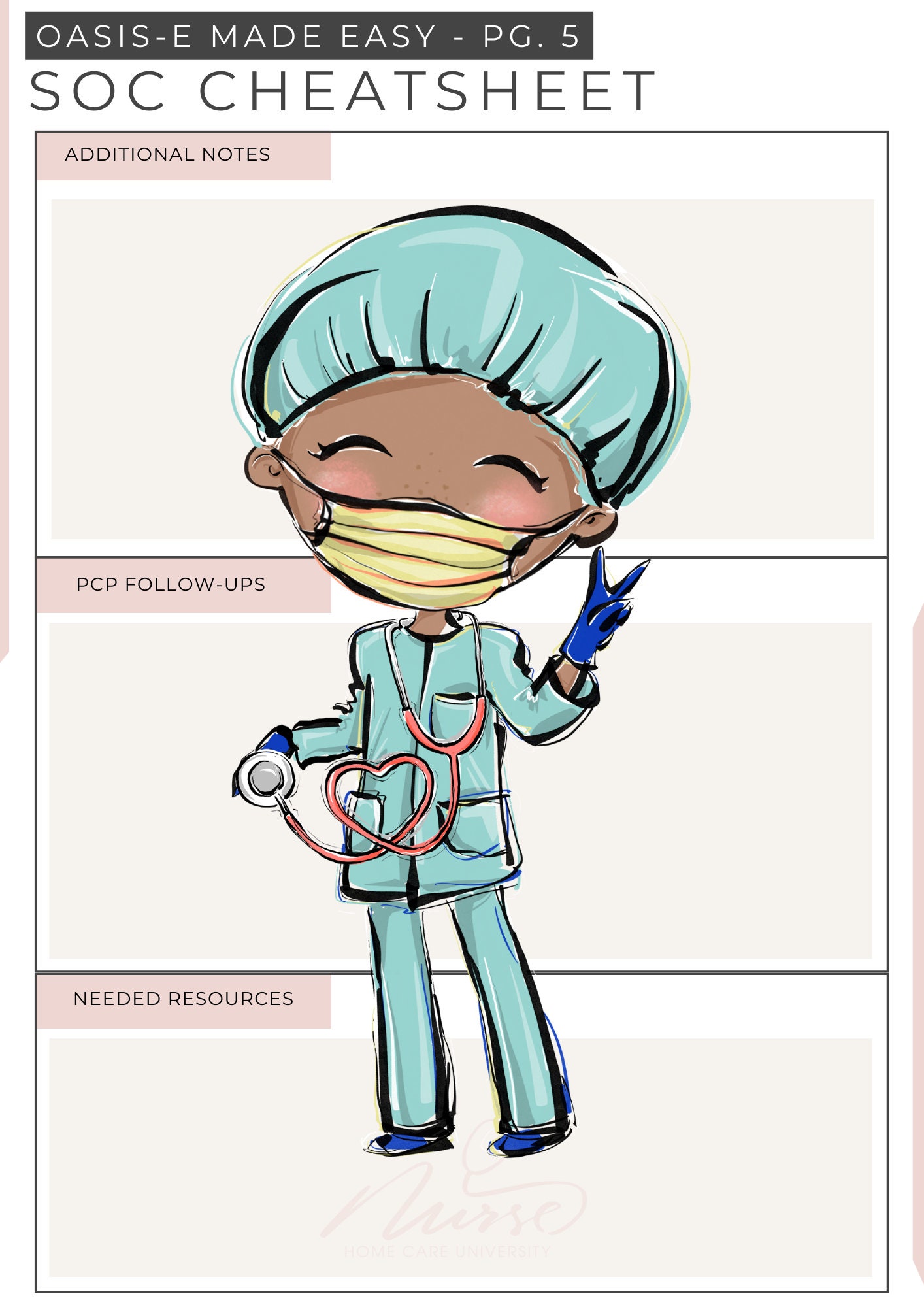Home Nurse Cheatsheet For Processing Labs In Patient Home - a8f7enz