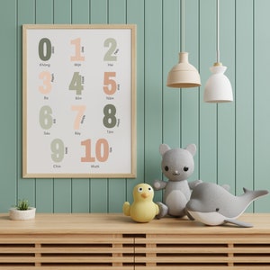 K&ouml;nnte beinhalten: Ein gerahmter Lehrdruck mit den Zahlen 0-10 in Englisch und Vietnamesisch, mit passenden Farben. Der Druck befindet sich auf einer Holzoberfl&auml;che mit einer gelben Ente, einem grauen B&auml;ren und Walspielzeug. Zwei Pendelleuchten h&auml;ngen dar&uuml;ber.