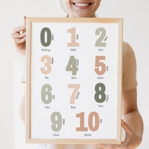 Druckbare zweisprachige Vietnamesische Zahlen Lernposter, Montessori inspiriert, Zuhause-Schule, Kinderzimmer / Klassenzimmer Dekore 12x18