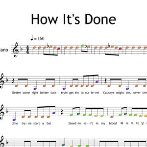 May include: Sheet music titled "How It's Done" with musical notes and lyrics. The bottom of the image features three anime-style women with colorful hair. The text "Taaaaanri" is visible on a jacket.