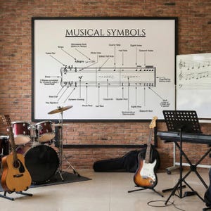 May include: A room with musical instruments and a framed poster titled "MUSICAL SYMBOLS." The poster displays musical notation and terms. A drum set, acoustic guitar, and electric guitar are visible. A keyboard and music stand are also present.