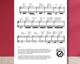 Tableau des ornements baroques faciles - Référence pour piano pour débutant PDF PNG | Symboles imprimables des ornements de Bach et comment les jouer