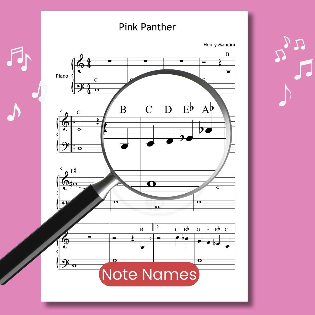 Pink Elephant Notes Pink Panther - Grade 1 Easy Piano Sheet PDF With Finger Numbers, Note ...