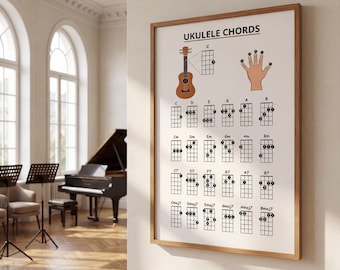 Accords d'ukulélé - Tableaux de référence imprimables des accords en classe pour les leçons d'ukulélé | Téléchargement PDF