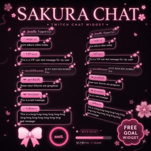 Op de afbeelding: Een digitale Twitch chat widget overlay getiteld SAKURA CHAT met neonroze oplichtende tekstvakken, kersenbloesemaccenten en gebruikersberichten. Bevat een voortgangsbalk voor bits-doelen, een 100% cirkelvormige indicator en een strik-icoon.