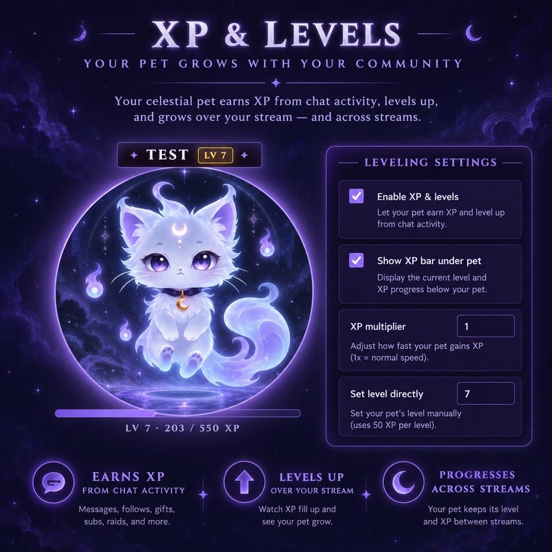 Writing Wigit Celestial Cat Stream Pet Animated Twitch Overlay Chat Commands Space ...