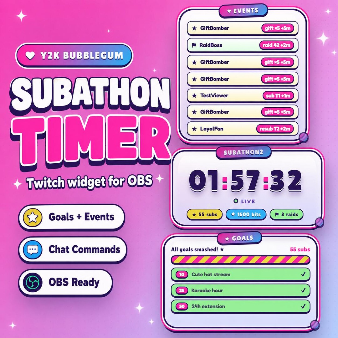 Stream Subathon Timer Y2K Retro Twitch Subathon Timer Widget Stream Timer With Goals Event ...