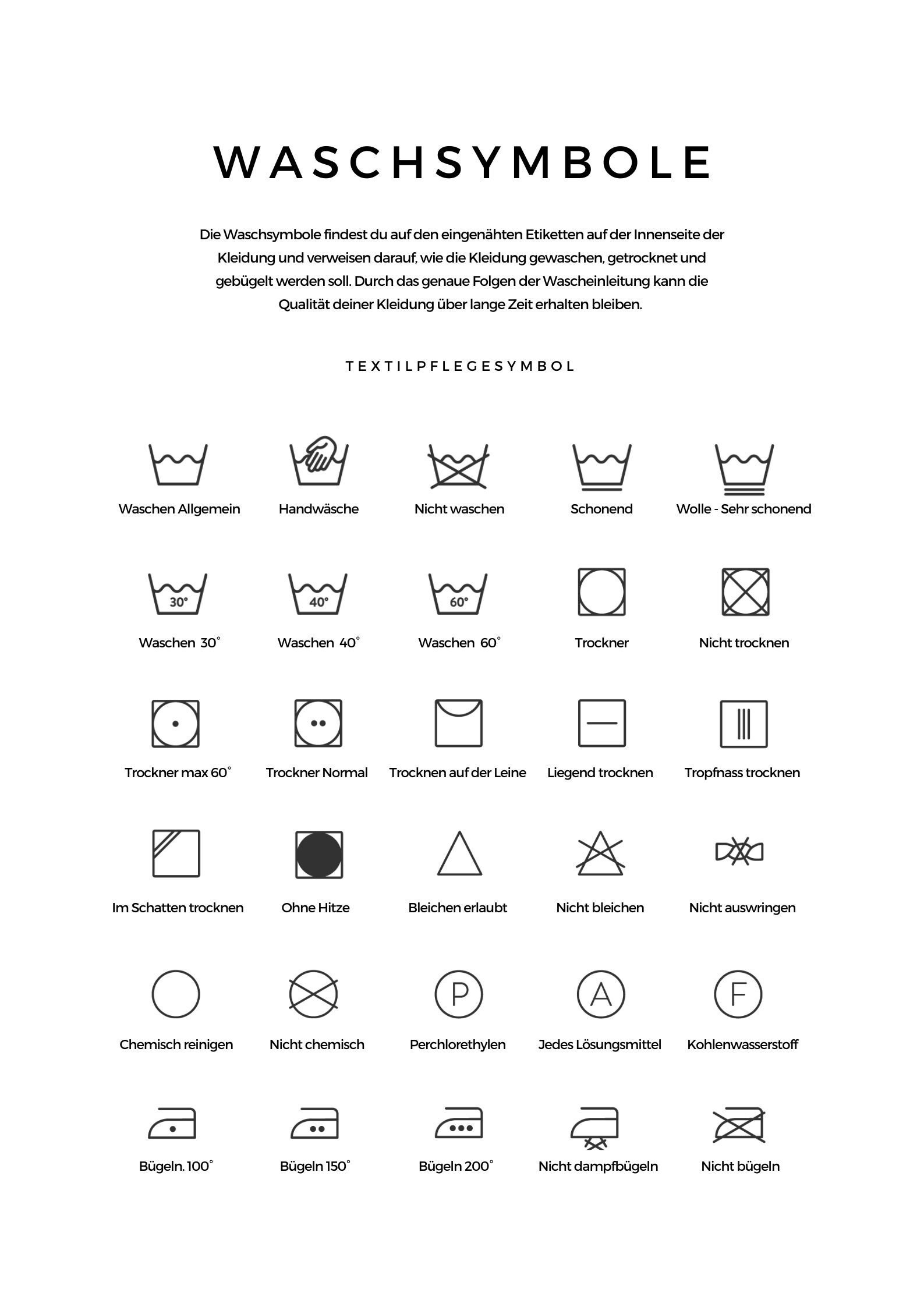 Digitales Waschsymbol-Poster: Ihr ultimativer Wäscherei-Leitfaden für schnelle und einfache 