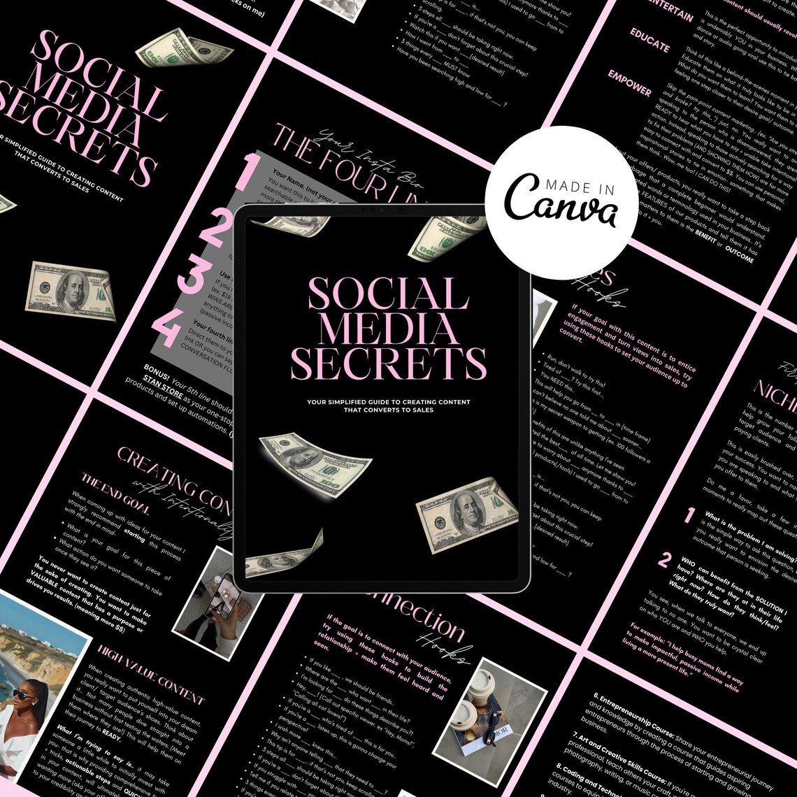 PLR E-book | Done for You Template E Book Template Plan Your Content ...