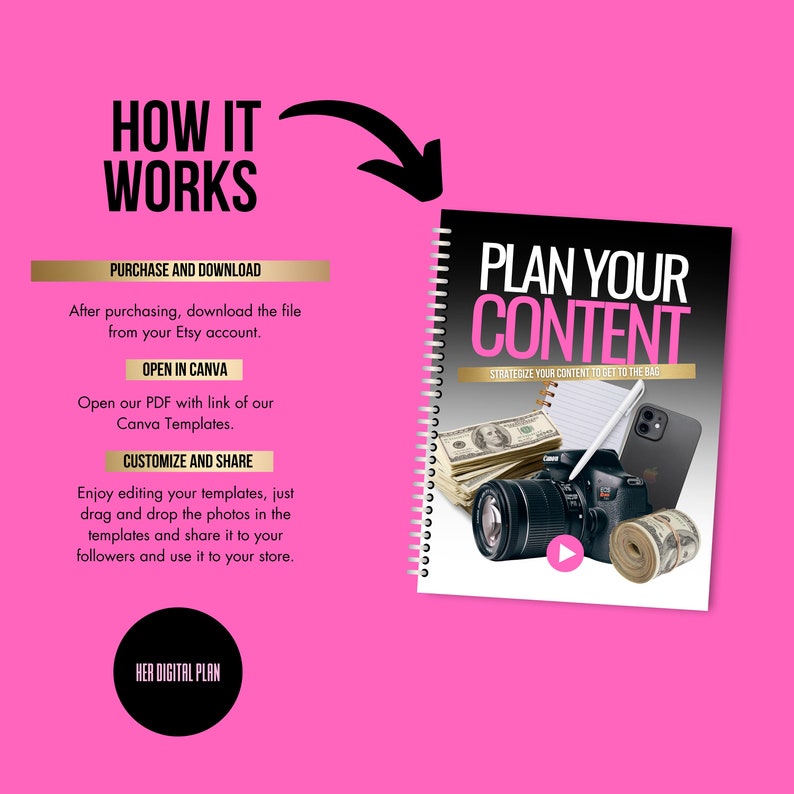 PLR E-book Planner | Done for You Template E Book Template Plan Your ...