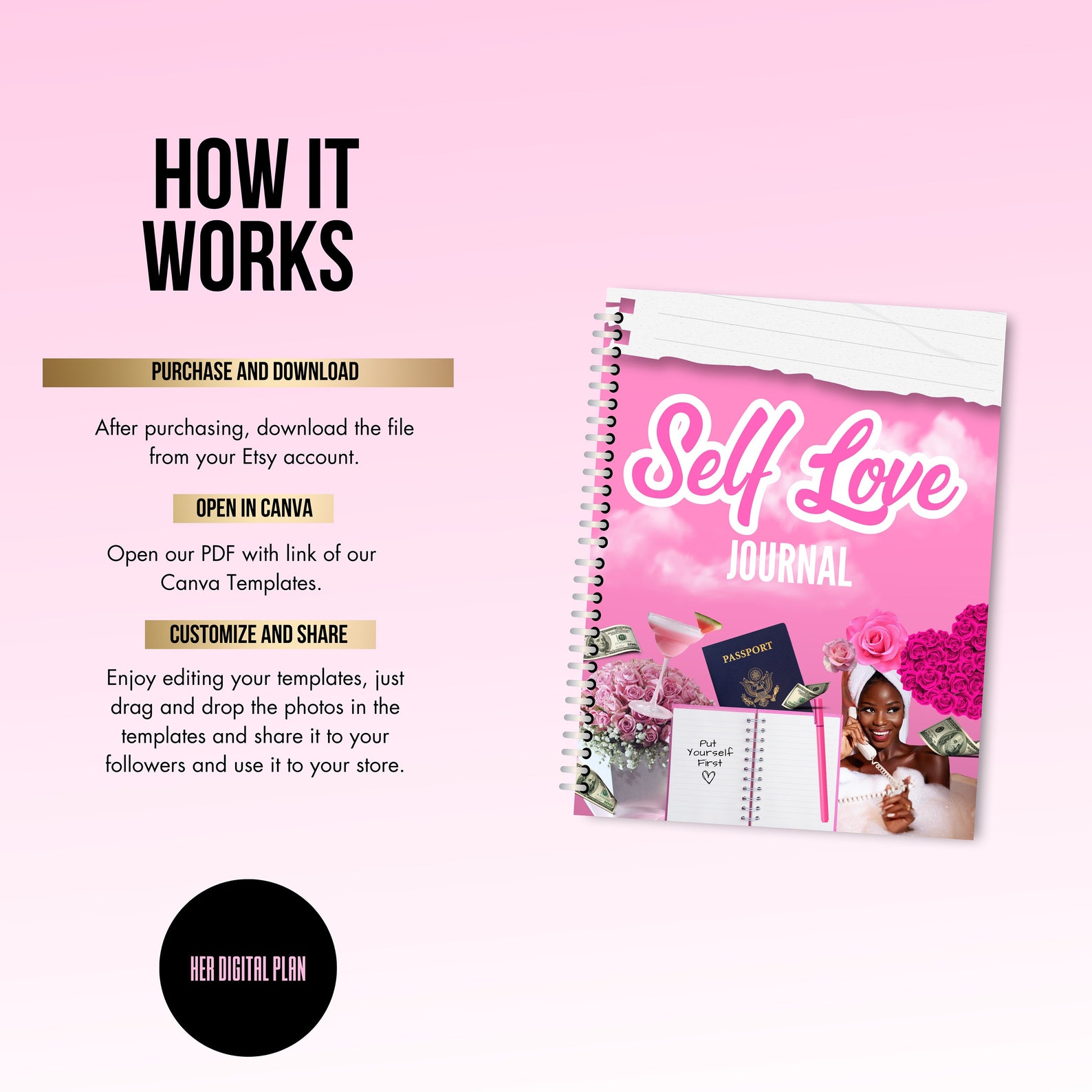 PLR E-book Journal | Done for You Template E Book Template Self Care ...