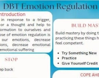 DBT Emotion regulation skills cheat sheet