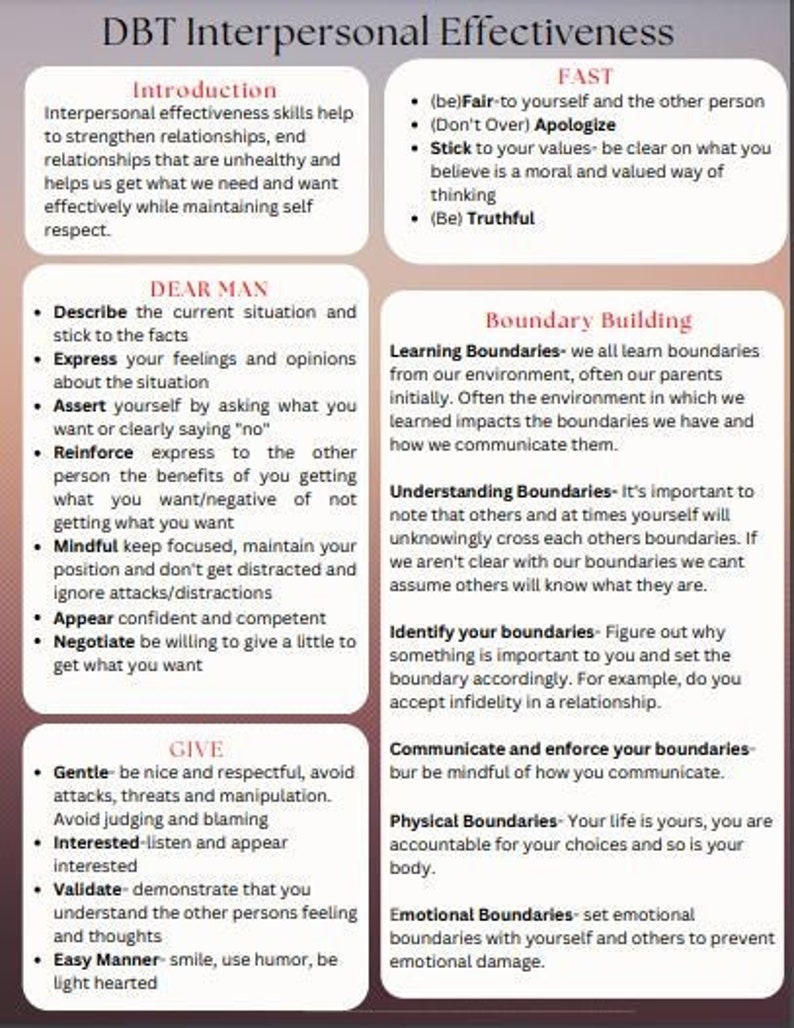 DBT Interpersonal Effectiveness Skills Cheat Sheet Etsy