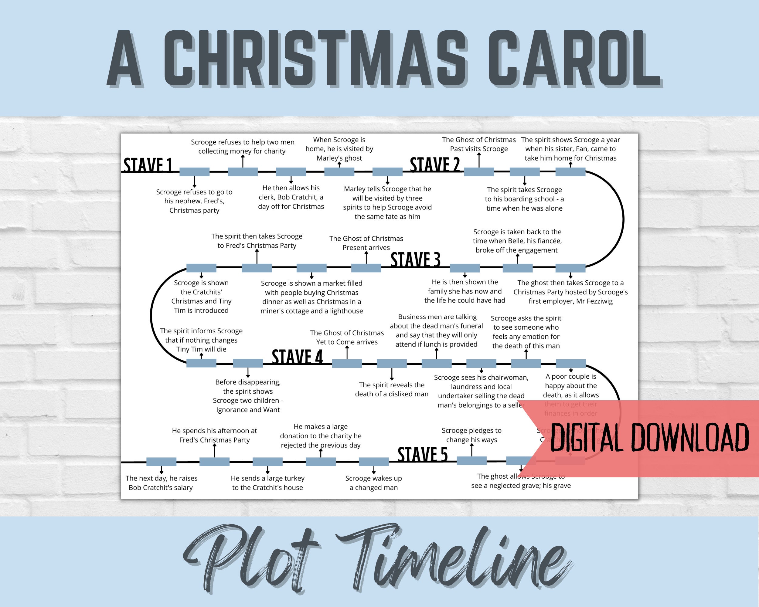 carol's journey plot