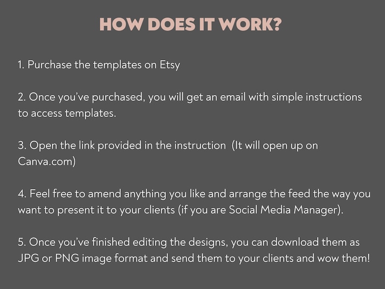 May include: A gray background with white text explaining how to use Etsy templates. The text reads: "HOW DOES IT WORK? 1. Purchase the templates on Etsy 2. Once you've purchased, you will get an email with simple instructions to access templates. 3. Open the link provided in the instruction (It will open up on Canva.com) 4. Feel free to amend anything you like and arrange the feed the way you want to present it to your clients (if you are Social Media Manager). 5. Once you've finished editing the designs, you can download them as JPG or PNG image format and send them to your clients and wow them!"