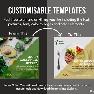 81 x Social Media Templates for Keto Coaches | Social Media Content For Keto Businesses | Canva Templates For Keto Coaches, Ketogenic Diet