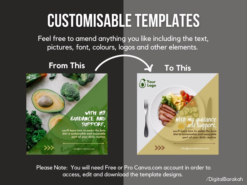 81 x Social Media Templates for Keto Coaches | Social Media Content For Keto Businesses | Canva Templates For Keto Coaches, Ketogenic Diet