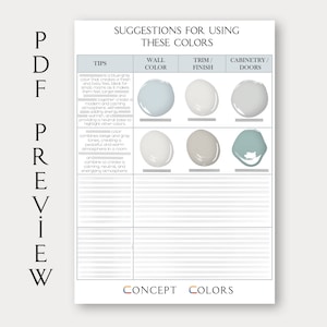 Pode incluir: Uma folha de trabalho imprim&iacute;vel com sugest&otilde;es para usar diferentes cores de tinta em uma casa. A folha de trabalho inclui tr&ecirc;s colunas rotuladas como "Cor da parede", "Acabamento/Moldura" e "Arm&aacute;rios/Portas". Cada coluna tem tr&ecirc;s amostras de cores de tinta.