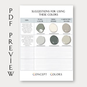 May include: A chart with suggestions for using different paint colors in a home. The chart includes tips for using each color, as well as suggestions for wall color, trim finish, and cabinetry/doors.