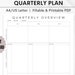 Printable Quarterly Agenda