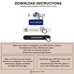 May include: A graphic illustration showing how to download digital files from Etsy. The illustration shows a computer screen with a hand clicking on the "Your account" button, then clicking on the "Purchases" button, and finally clicking on the "Download files" button. The text below the illustration says "After your order is complete, you will receive a link to download your files. Check your spam. This link can also be found at: www.etsy.com/your/purchases".