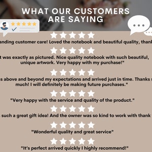 May include: A screenshot of a website showing customer reviews for a product. The reviews are all positive and praise the quality of the product, the customer service, and the speed of shipping. The text on the image reads "What our customers are saying."