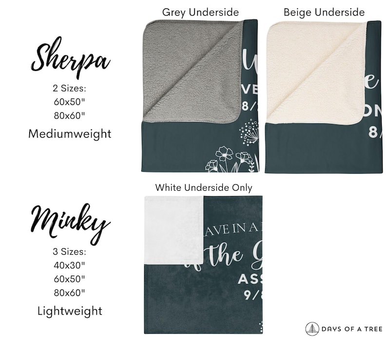 May include: A dark green throw blanket with white floral designs and the text "Have in a Garden" with a floral design. The blanket is available in sherpa or minky fabric and in two or three sizes. The blanket is shown with a grey, beige, or white underside.
