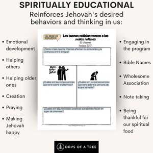 May include: A printable worksheet with the title "Spiritually Educational" and the text "Reinforces Jehovah's desired behaviors and thinking in us:". The worksheet has a list of bullet points on the left side and right side of the page. The bullet points on the left side include: "Emotional development", "Helping others", "Helping older ones", "Creation", "Praying", and "Making Jehovah happy". The bullet points on the right side include: "Engaging in the program", "Bible Names", "Wholesome Association", "Note taking", "Being thankful for our spiritual food". The worksheet also has three boxes with questions and illustrations. The first box has the text "Las buenas noticias vencen a las malas noticias" and the text "El chisme (Isaias 52:7)". The second box has the text "&iquest;C&oacute;mo crees que los chismes afectan las amistades y la confianza entre amigos?" and an illustration of two people gossiping. The third box has the text "&iquest;Cu&aacute;les son las consecuencias que tiene sobre el chismoso?" and an illustration of a person with their head in their hands. The fourth box has the text "&iquest;Cu&aacute;les son las consecuencias que tiene sobre la persona de la que se habla?" and an illustration of a person with their head in their hands. The fifth box has the text "&iquest;Cu&aacute;les son algunas cosas positivas que puedes hacer en lugar de chismear?"