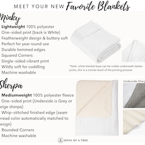 May include: Two types of blankets are shown: a white minky blanket with a single-sided vibrant print and a white sherpa blanket with a grey or beige underside. Both blankets have rounded corners and are machine washable. The text "Meet Your New Favorite Blankets" is at the top of the image.